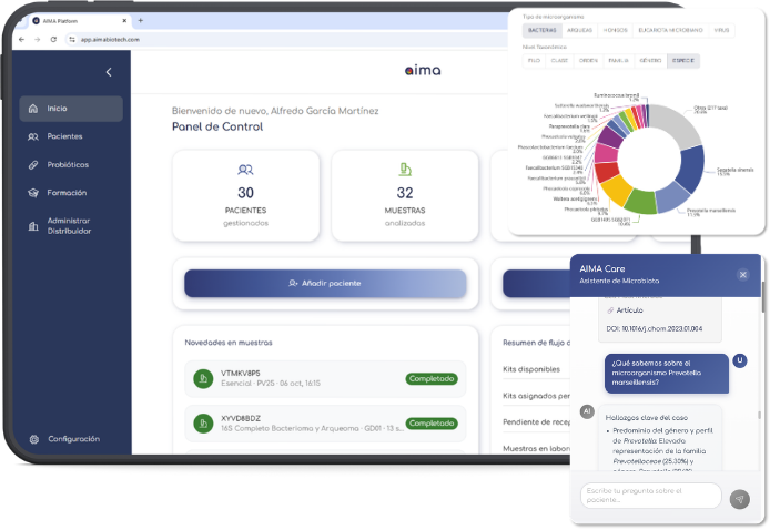 AIMA platform: dashboard, reports and AIMA Care AI